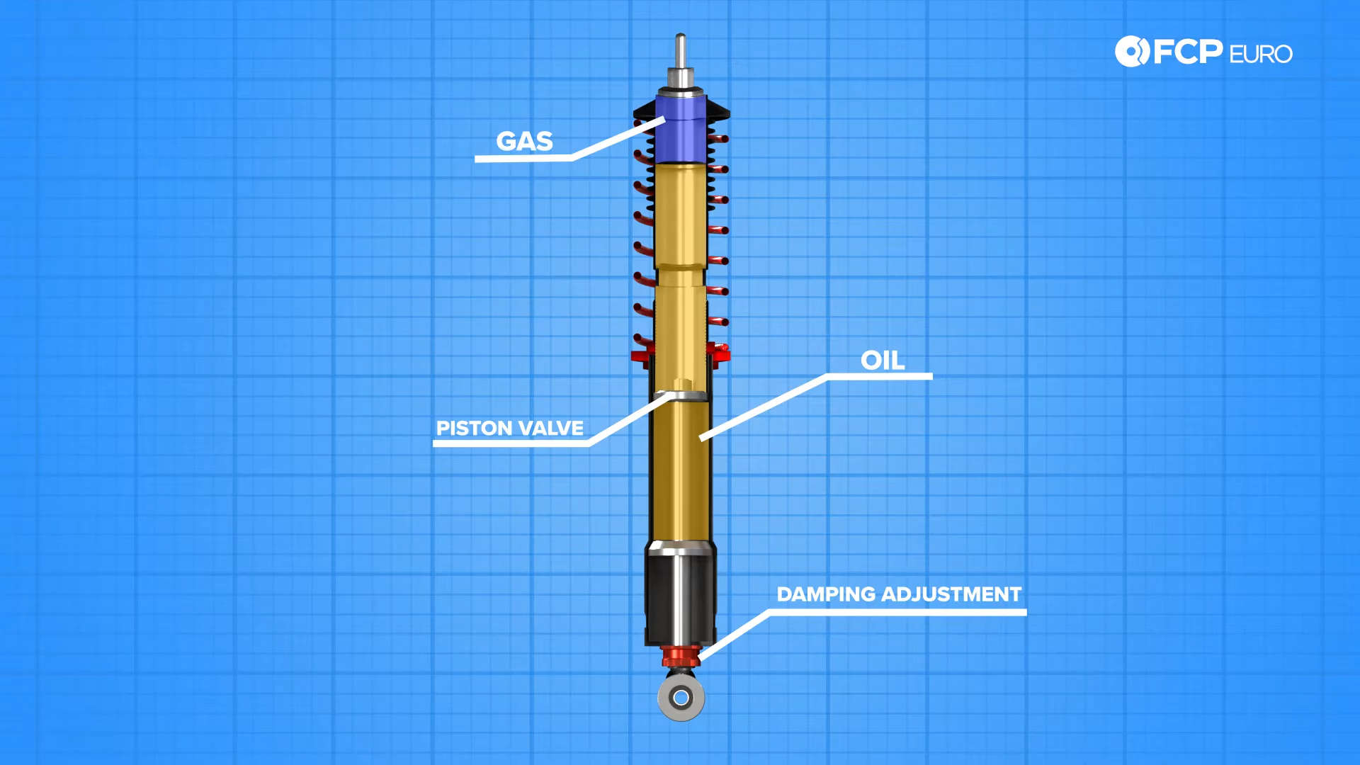 14-race-cars-explained-damping-adjustment