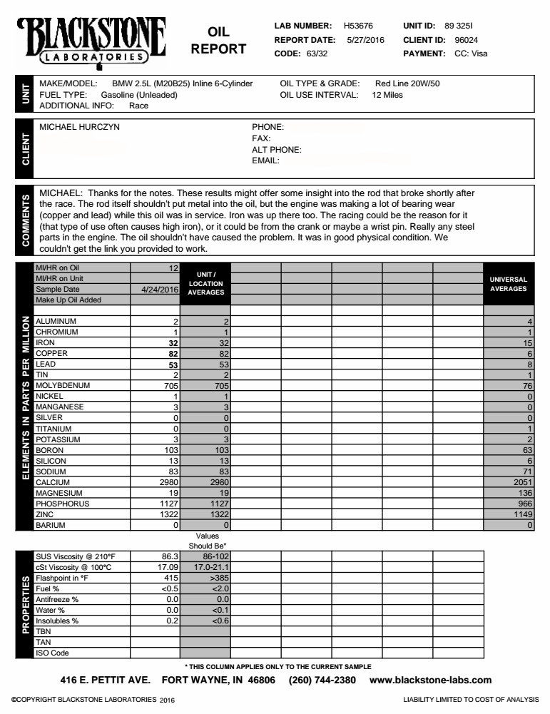 Blackstone-Oil-Analysis-929975-edited.png