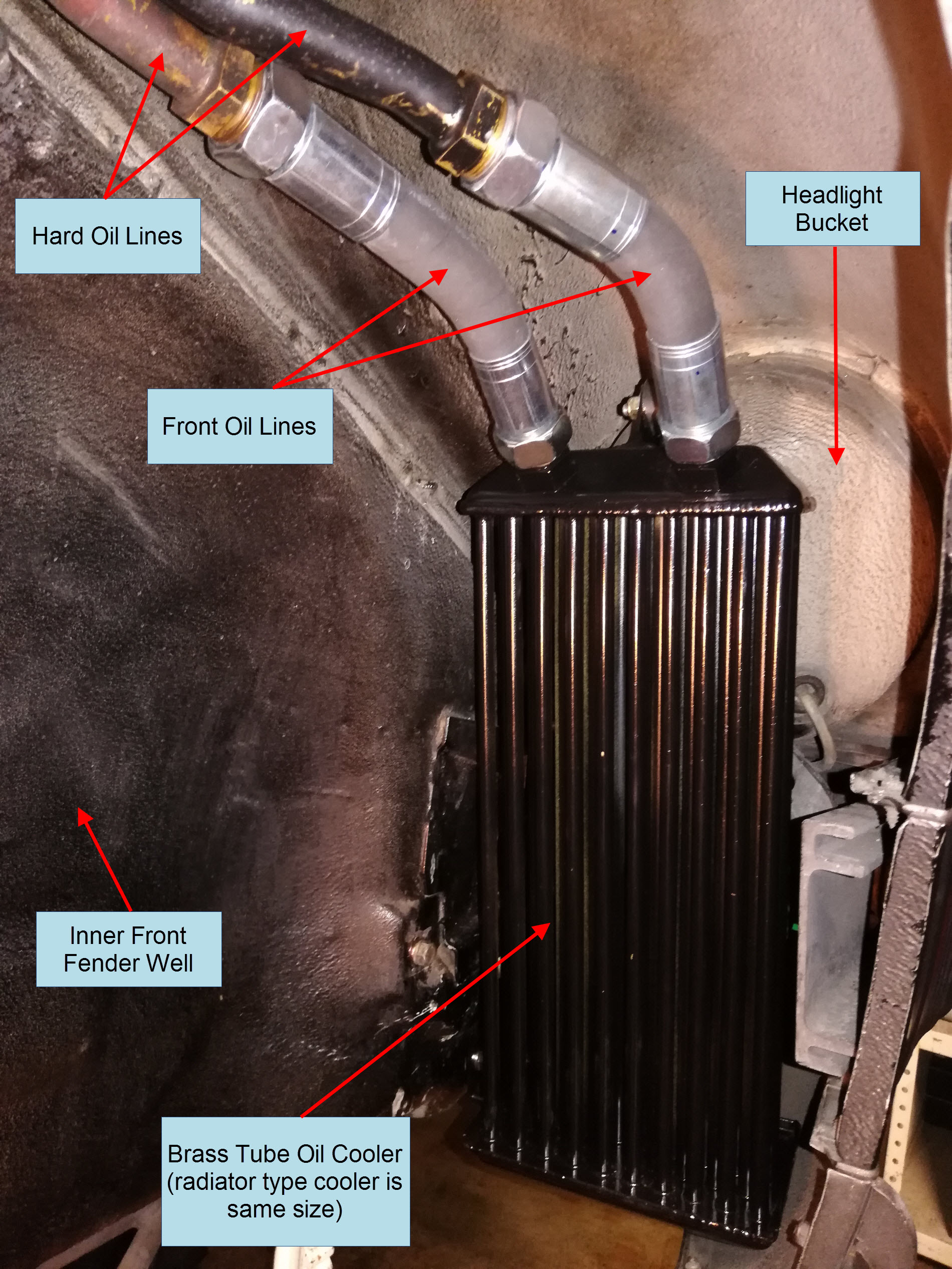 Air-cooled Porsche 911 front oil cooler lines.