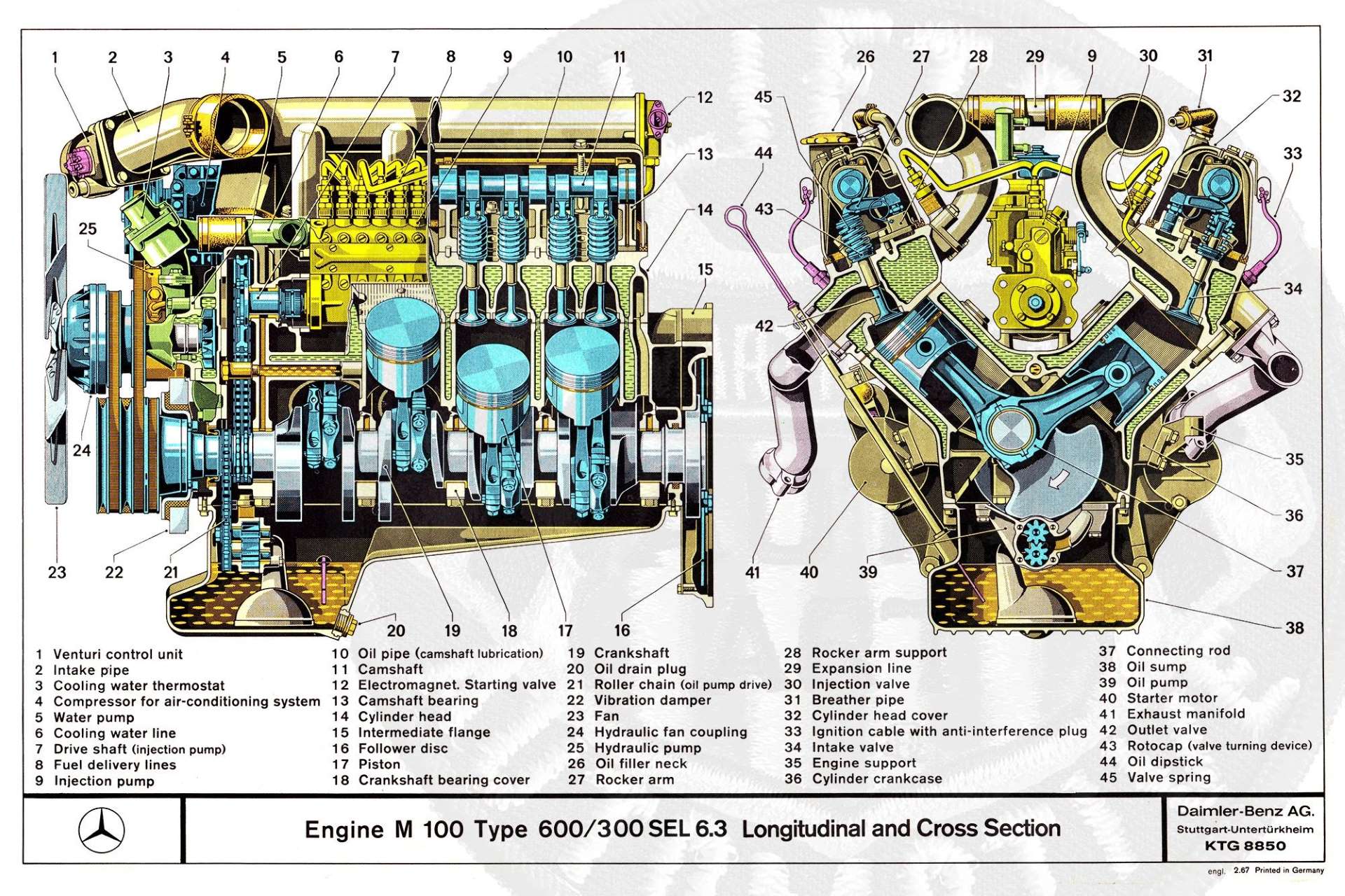 Mercedes M100 Cutaway