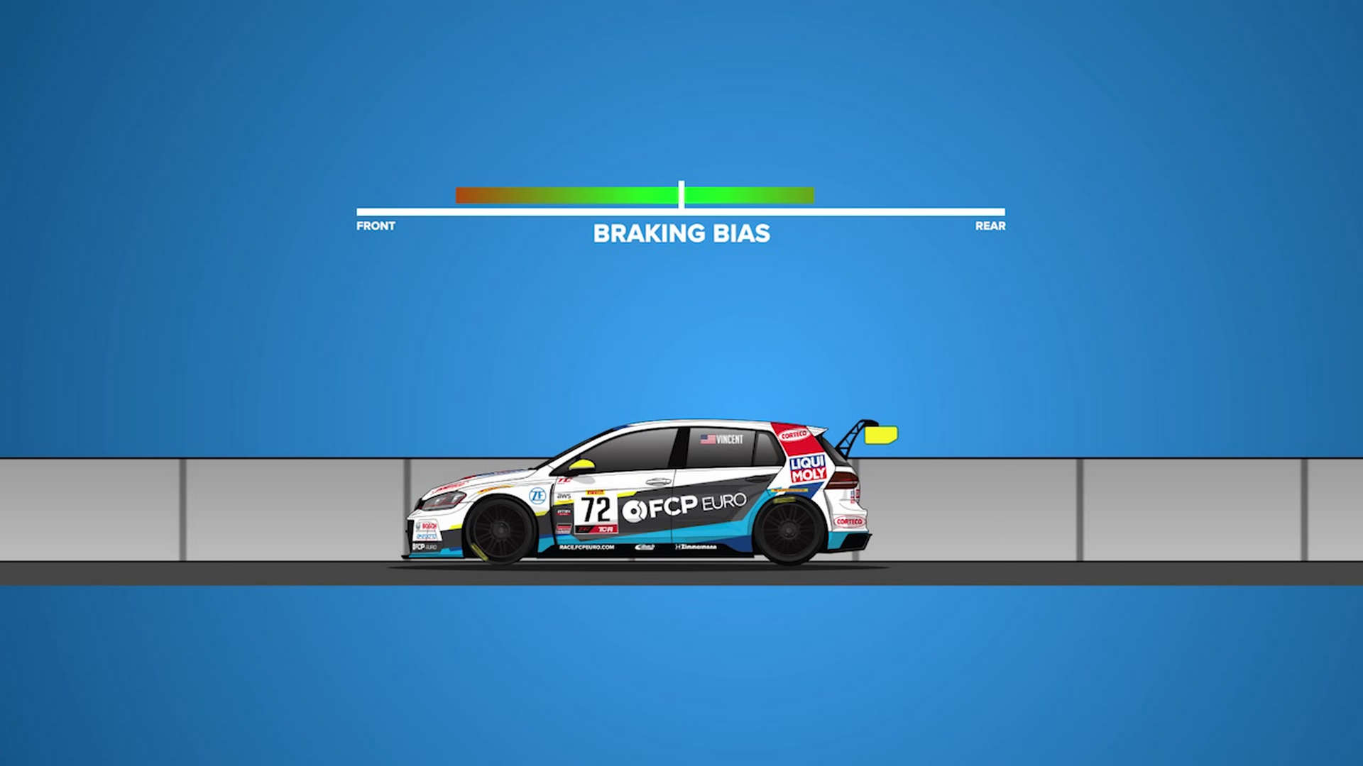 racing-brakes-brake-bias