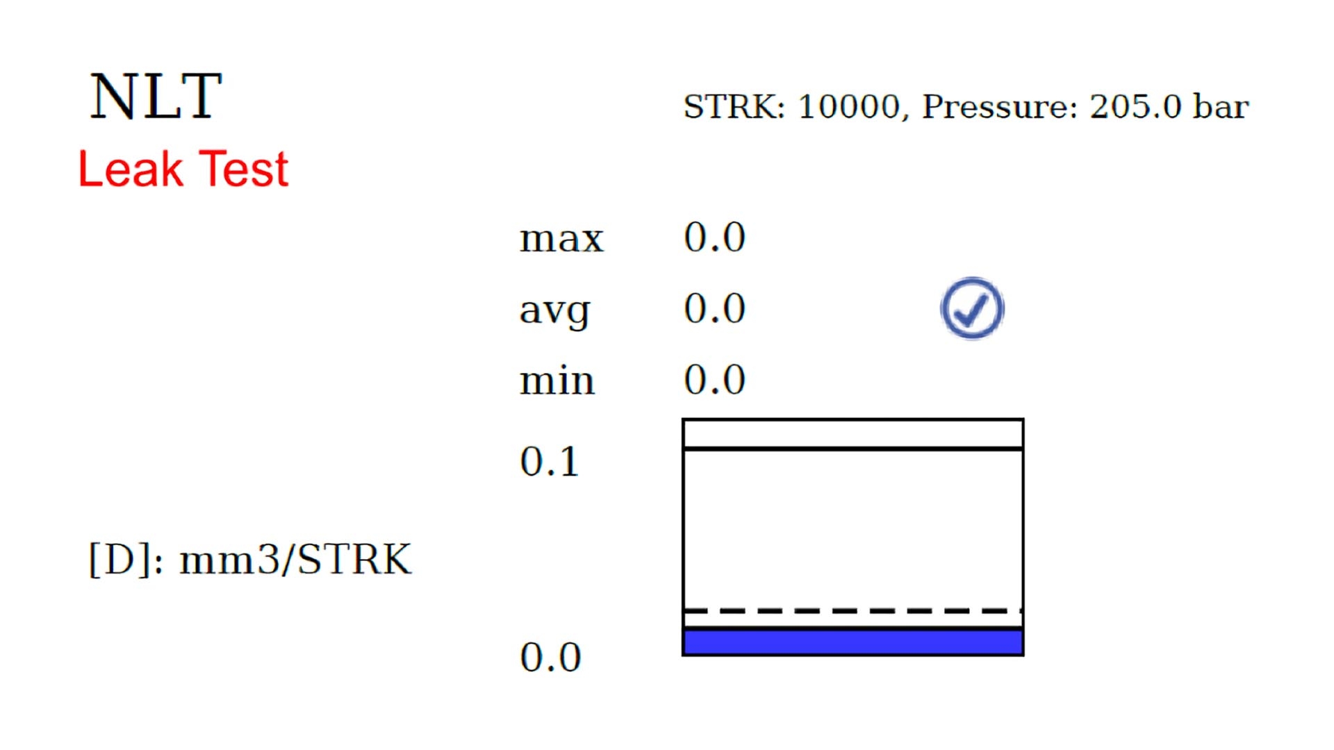 test-1