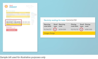 A graphic of a Shell Energy bill, highlighting the section that indicates what kind of meter reading has been used to calculate the amount of energy used. Sample bill used for illustrative purposes only.