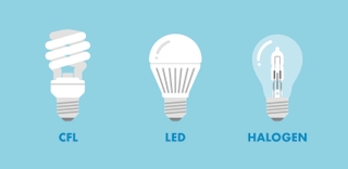 Shining A Light On Energy Saving Bulbs, How To Dispose Of Old Energy Saving Light Bulbs Uk