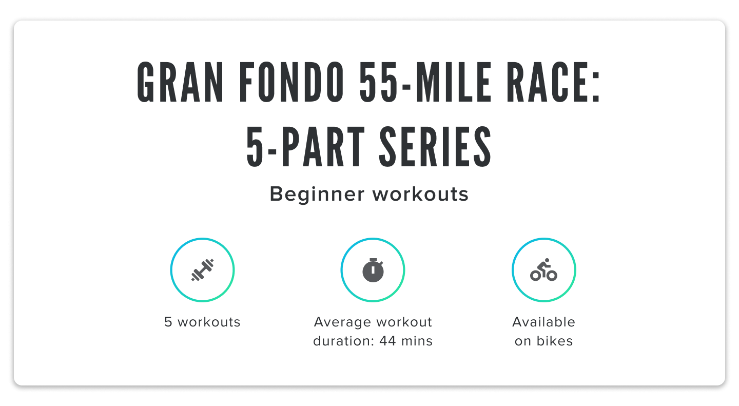 iFIT's Gran Fondo 55-Mile Race: 5-Part Series chart iFIT Gran Fondo 55-Mile Race: 5-Part Series chart