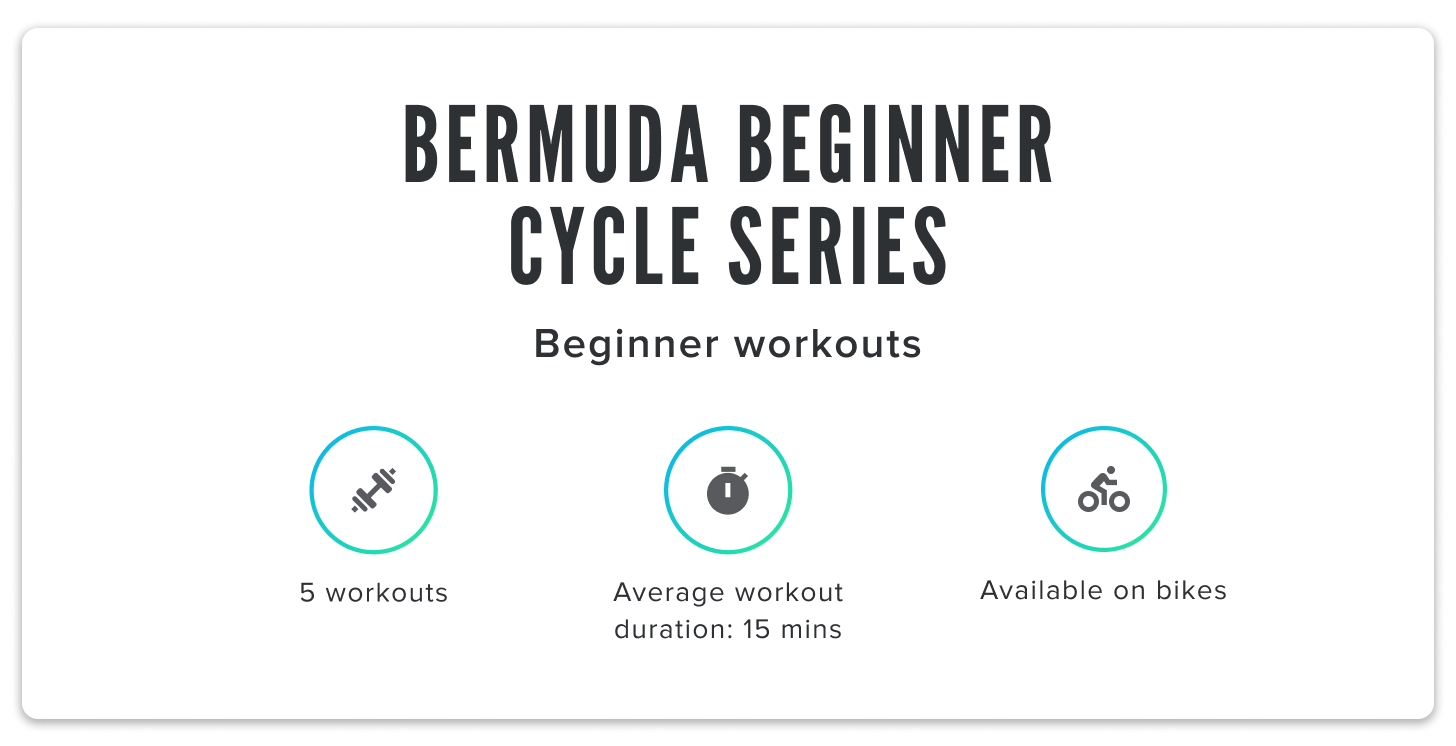iFIT's Bermuda Beginner Cycle Series chart iFIT Bermuda Beginner Cycle Series chart