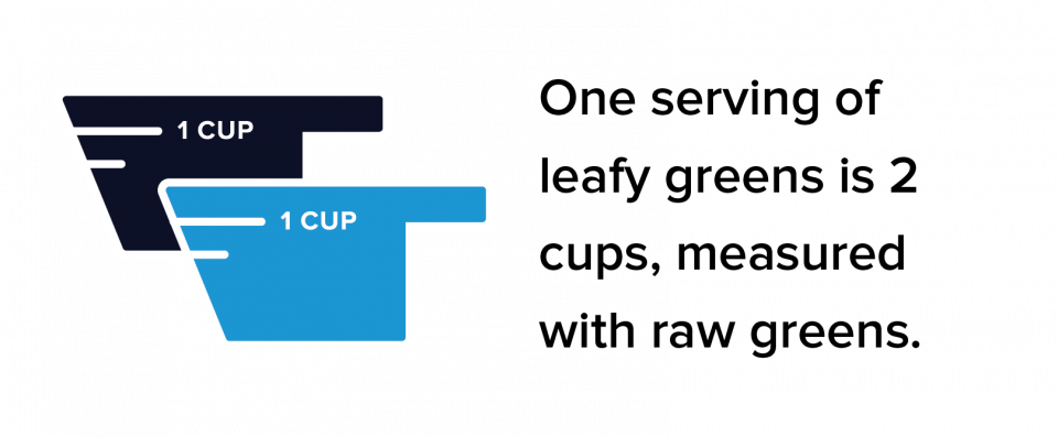 1 serving of leafy greens is 2 cups