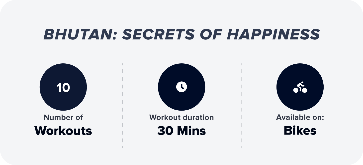 Bhutan: Secrets of Happiness series highlights.