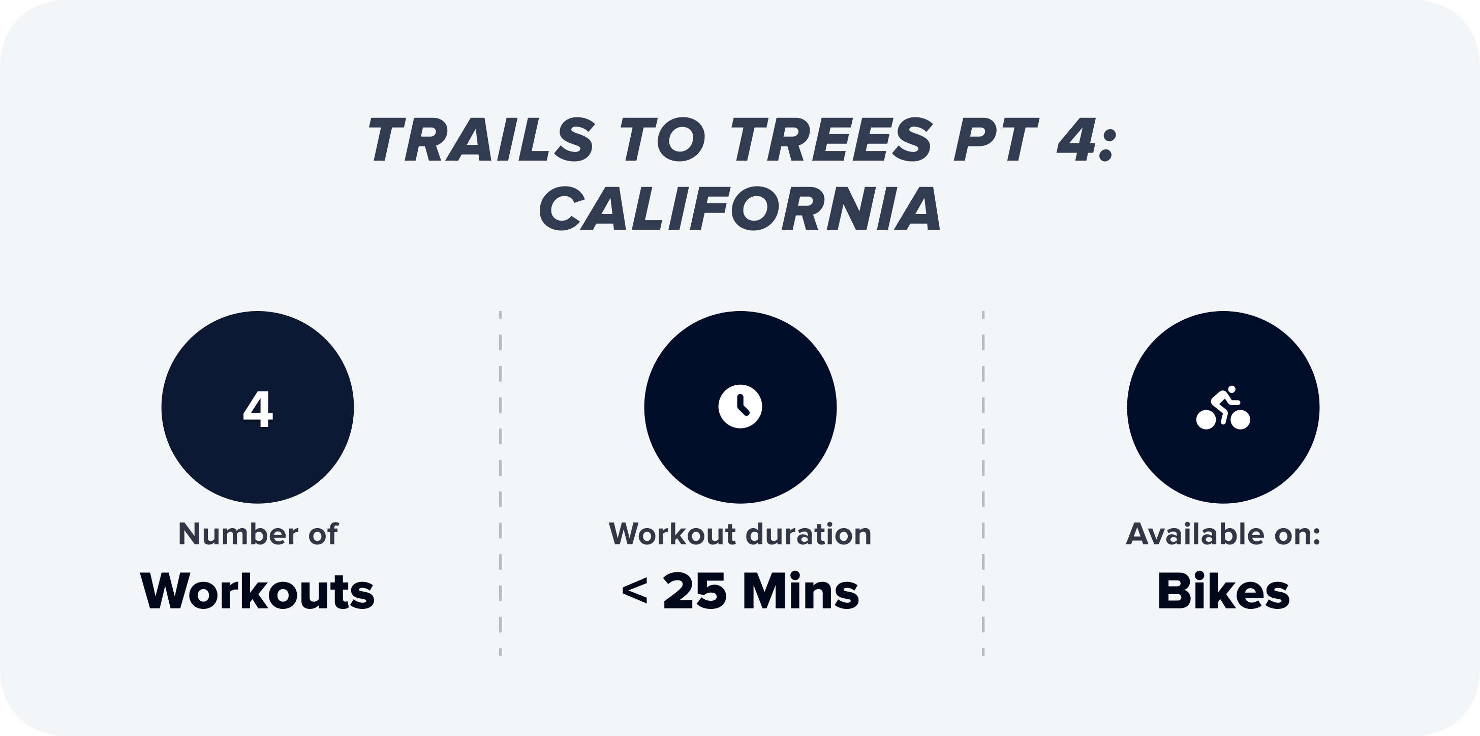 Trails to Trees, Pt 4 Series details