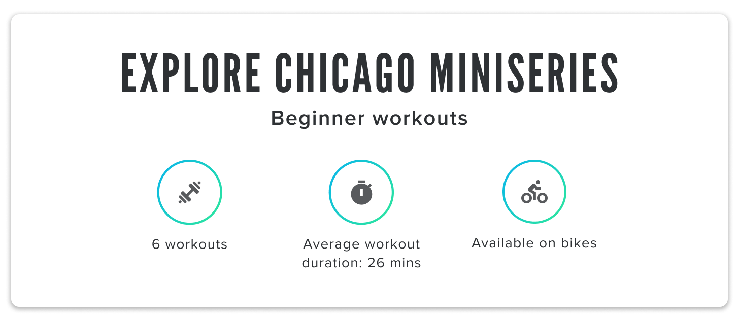 iFIT's Explore Chicago Miniseries chart iFIT Explore Chicago Miniseries chart