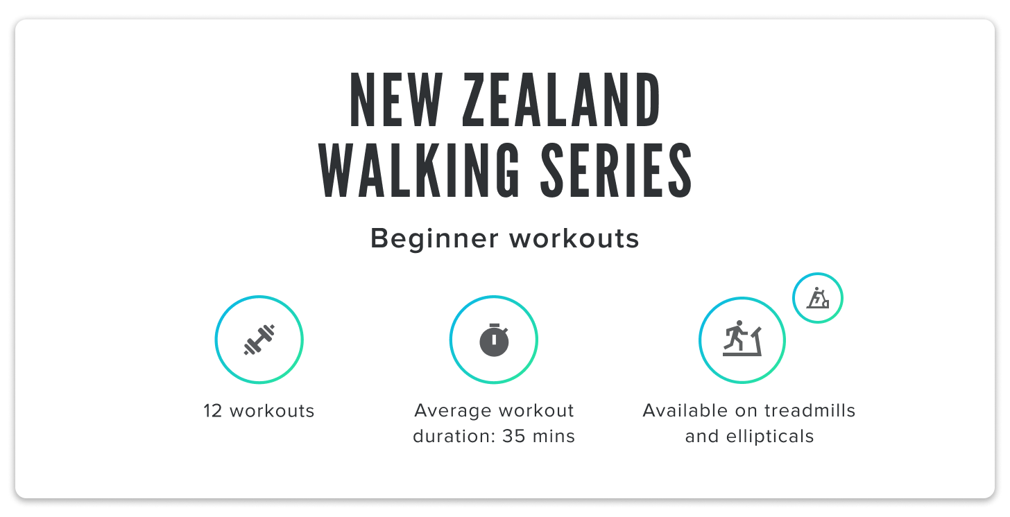 iFIT's New Zealand Walking Series chart iFIT New Zealand Walking Series chart