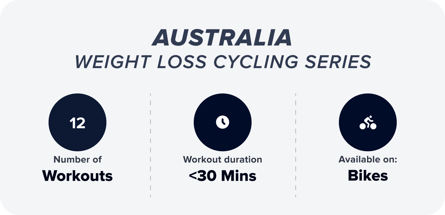 Australia Weight Loss Cycling Series details: 12 workouts, each less than 30 minutes long, available on bikes.