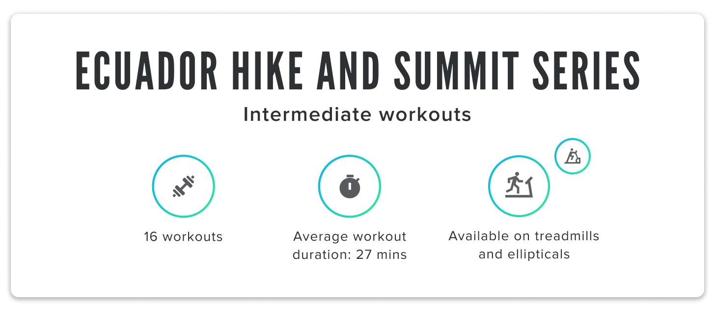 iFIT's Ecuador Hike & Summit Series chart iFIT Ecuador Hike & Summit Series chart
