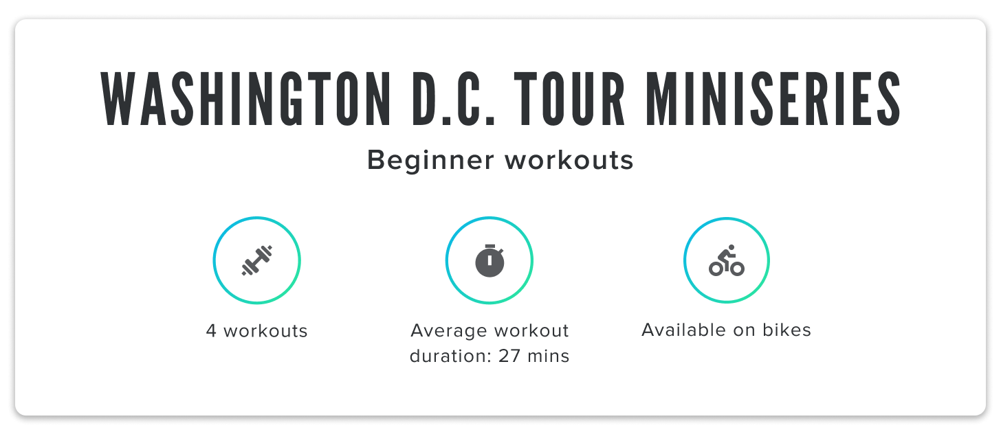 iFIT's Washington D.C. Tour Miniseries chart iFIT Washington D.C. Tour Miniseries chart