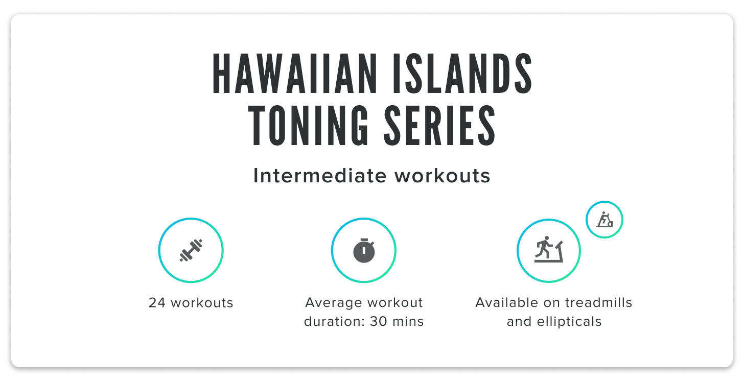 iFIT's Hawaiian Islands Toning Series chart iFIT Hawaiian Islands Toning Series chart