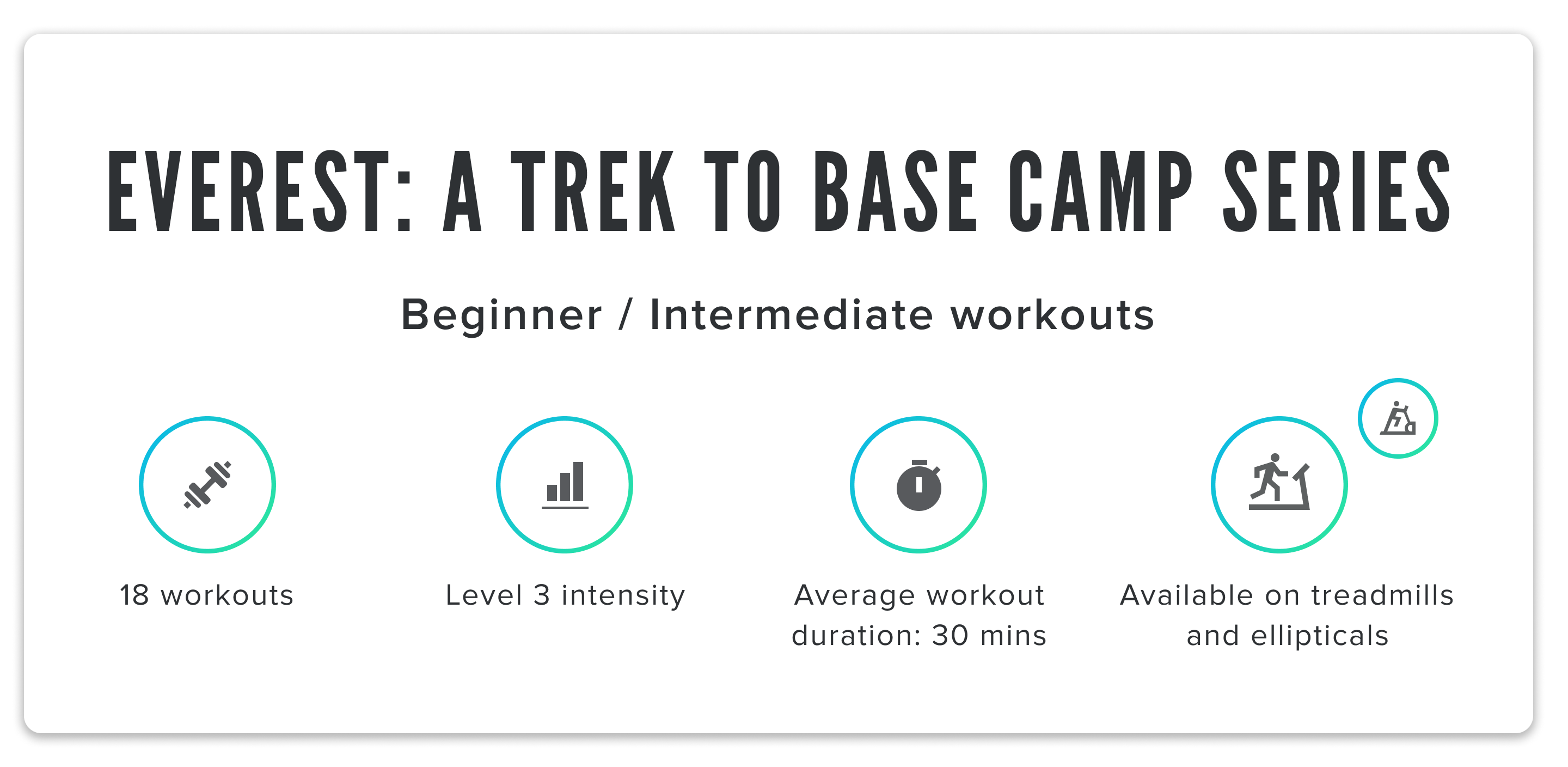 iFIT Everest: A Trek to Base Camp Series chart