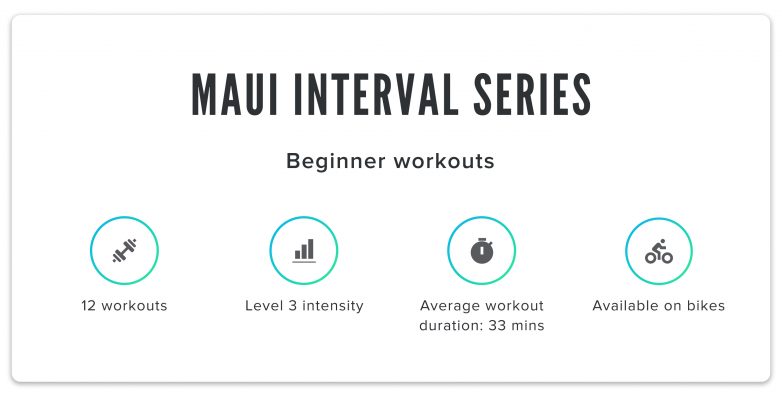 iFIT Maui Interval Series cycling classes chart