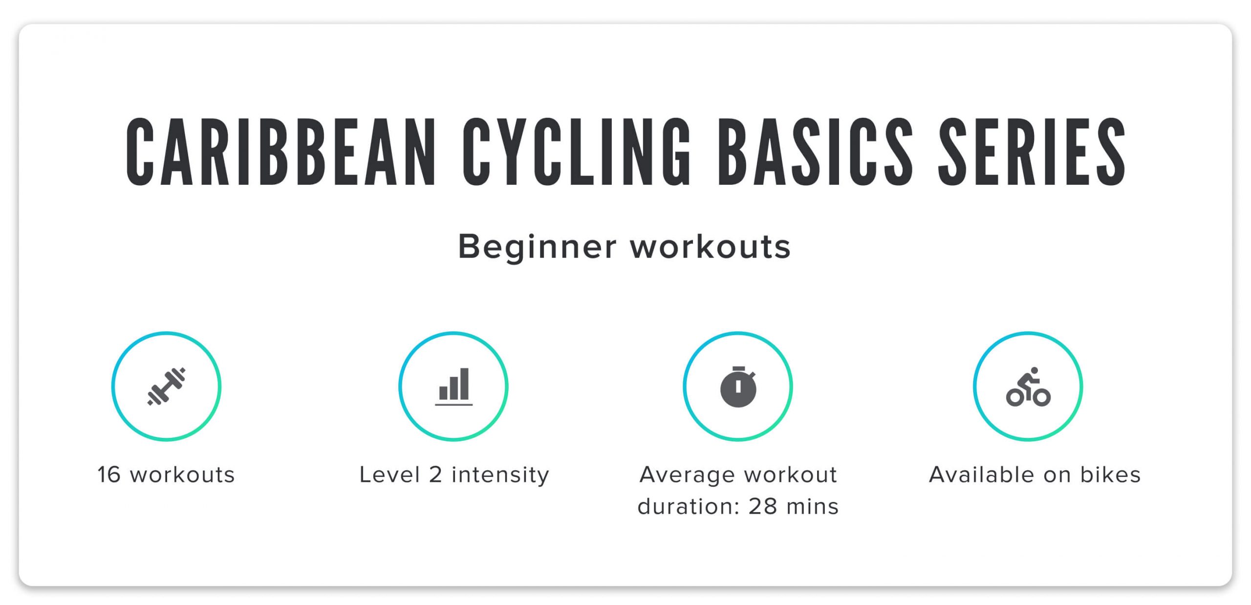 iFit Caribbean Cycling Basics Series bike classes chart iFit Caribbean Cycling Basics Series bike workouts chart
