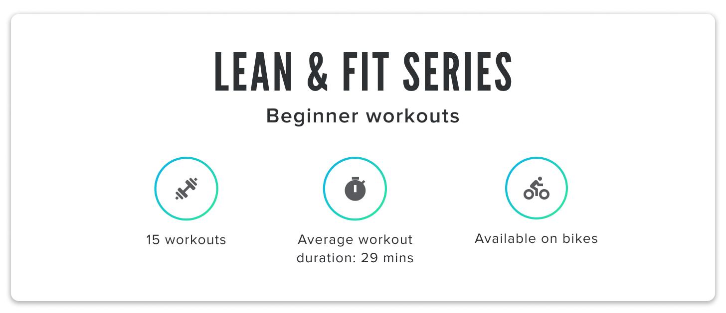 iFIT Lean & Fit Series chart