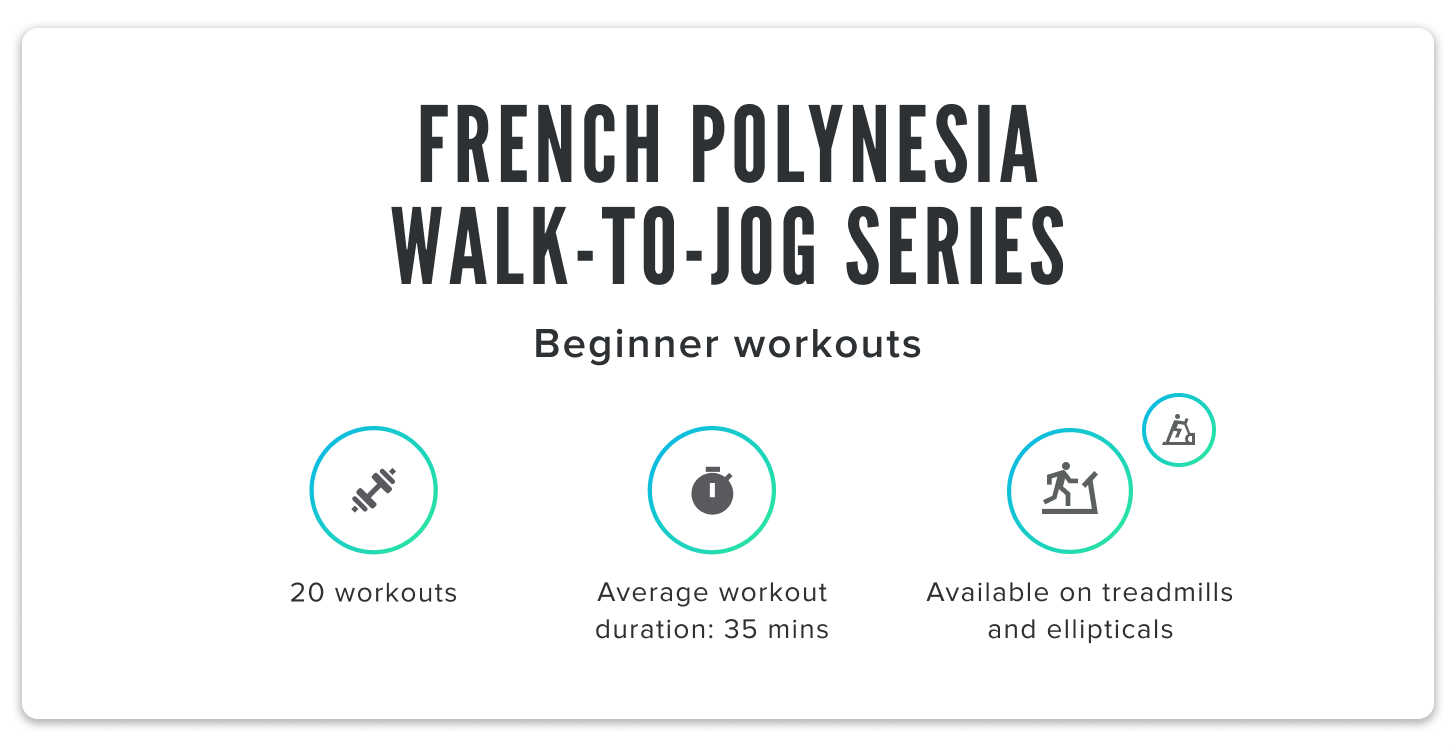 iFIT's French Polynesia Walk-to-Jog Series chart iFIT French Polynesia Walk-to-Jog Series chart