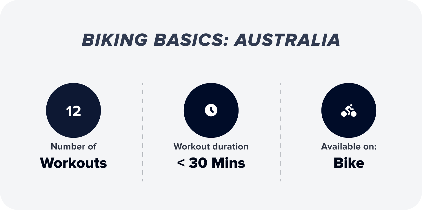 Australia Biking Basics series details