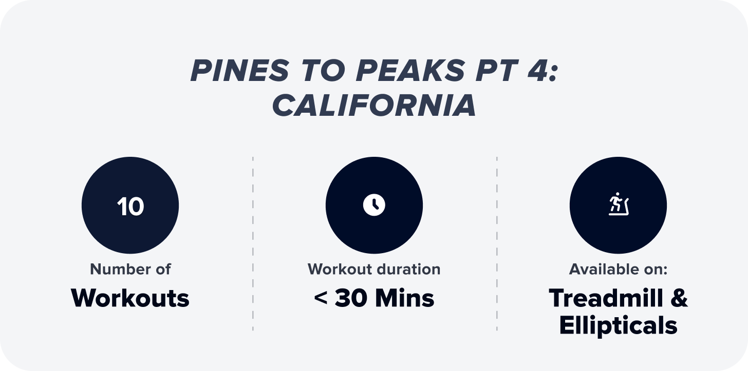 Pines to Peaks Pt 4: California Series Details