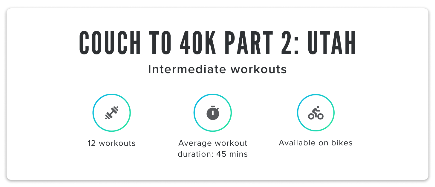 iFIT's Couch to 40K Part 2: Utah Series chart iFIT's Couch to 40K Part 2: Utah Series chart