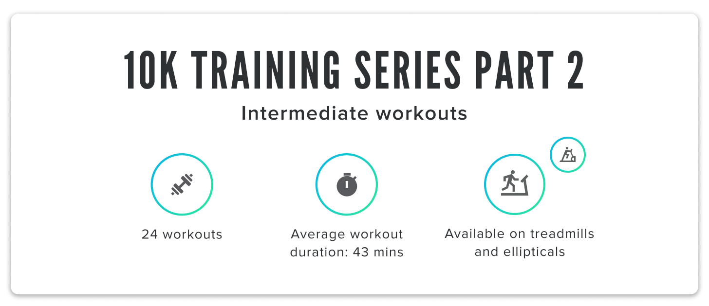iFIT's 10K Training Series Part 2 chart iFIT 10K Training Series Part 2 chart