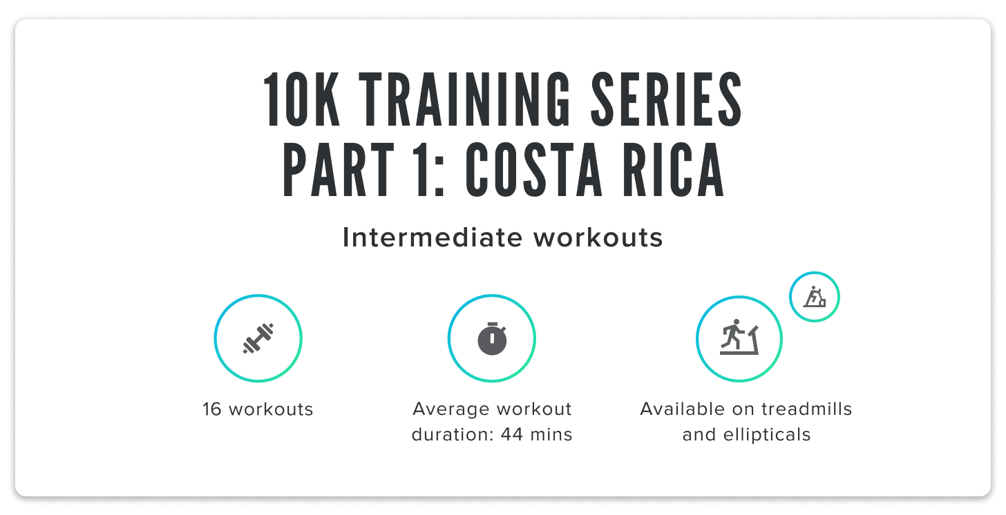 iFIT's 10K Training Series Part 1: Costa Rica chart iFIT 10K Training Series Part 1: Costa Rica chart