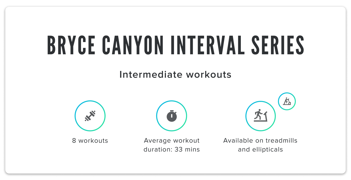 iFIT Bryce Canyon Interval Series chart