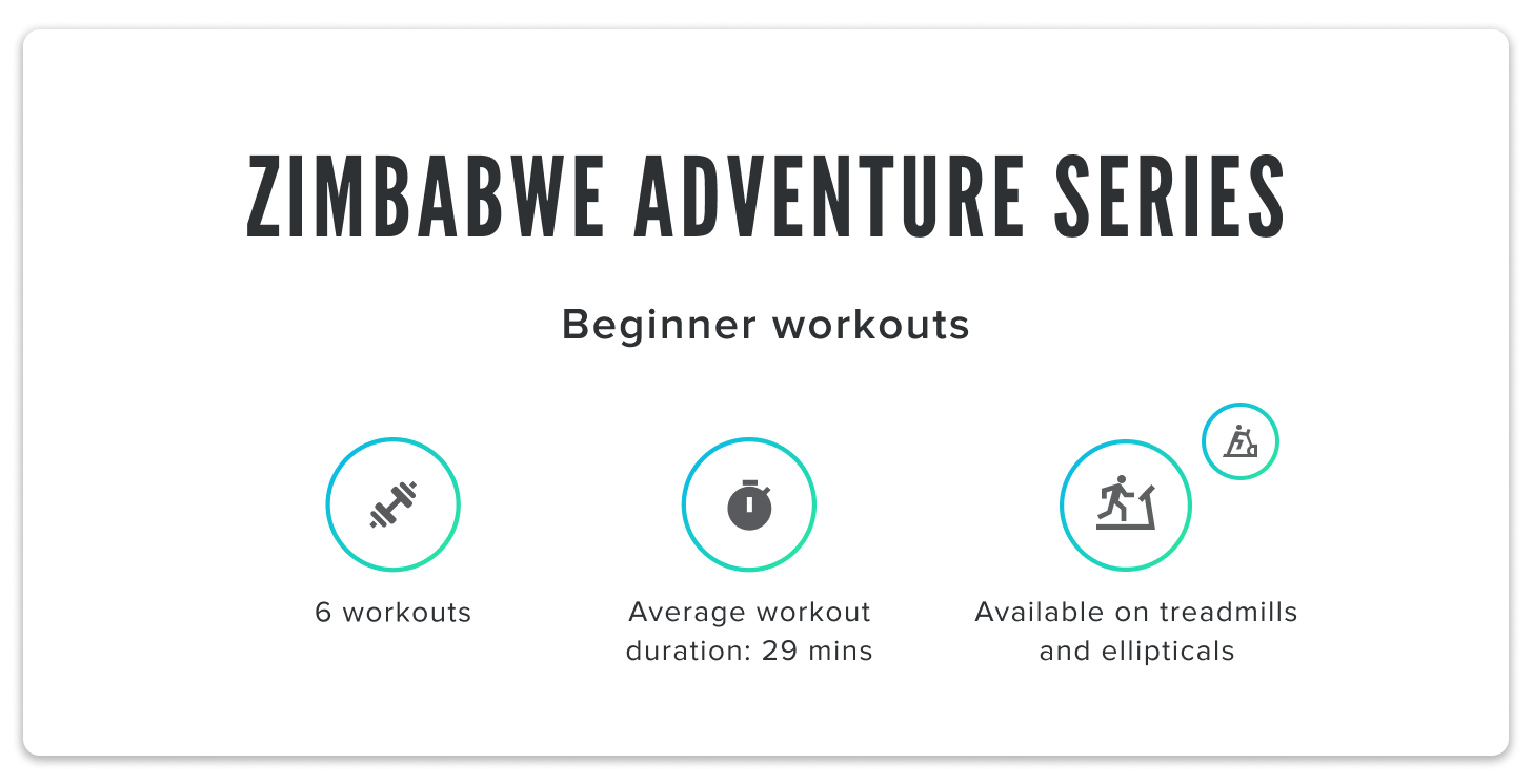 iFIT's Zimbabwe Adventure Series chart iFIT Zimbabwe Adventure Series chart