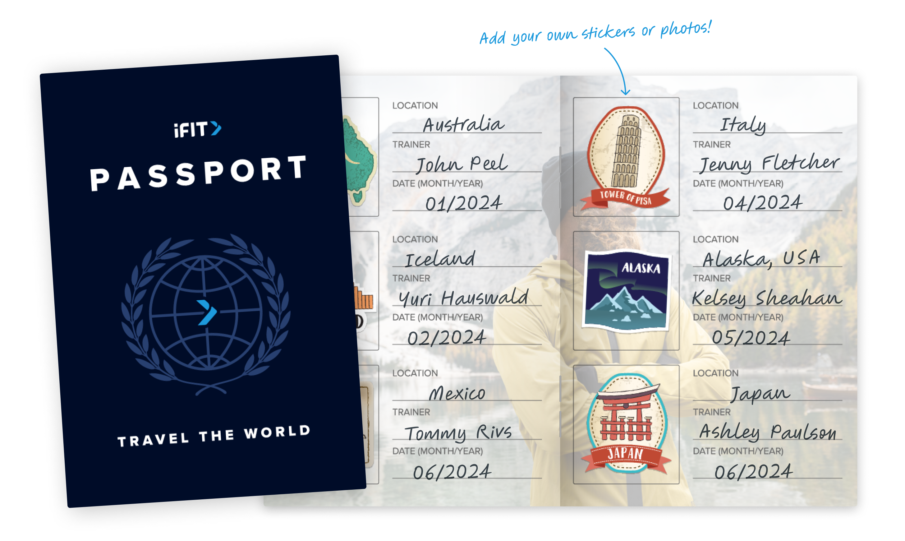 Visual Example of the printable iFIT Passport booklet.