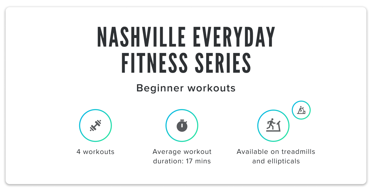 iFIT's Nashville Everyday Fitness Series chart iFIT Nashville Everyday Fitness Series chart