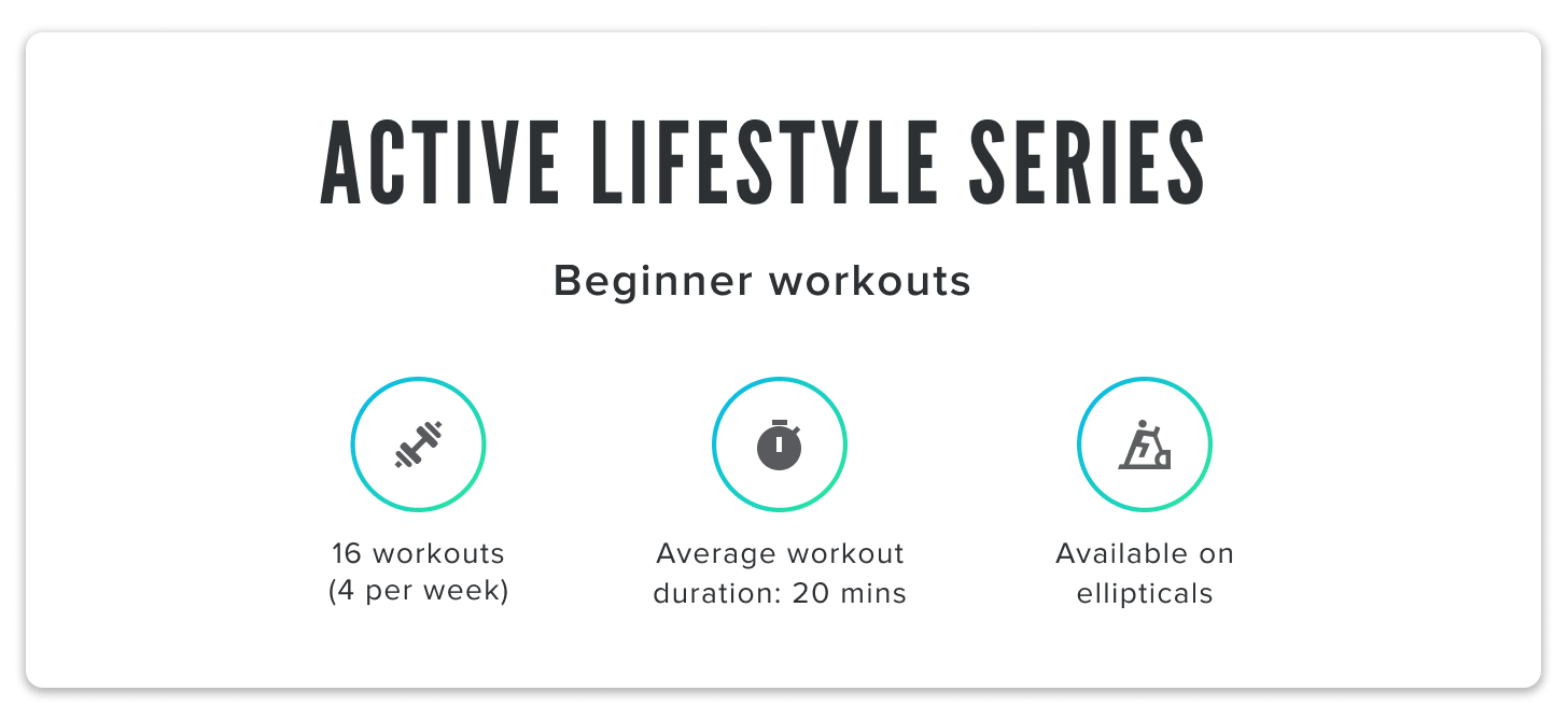 iFIT Comprehensive Elliptical Training Plan chart iFIT Comprehensive Elliptical Training Plan chart