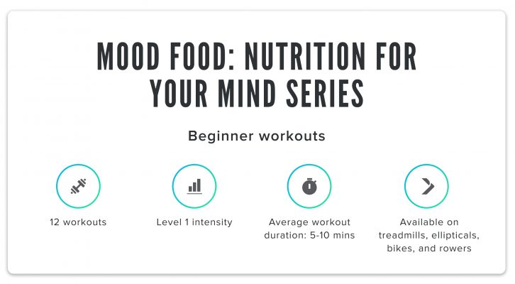 Mood Food: Nutrition for Your Mind Series from iFit