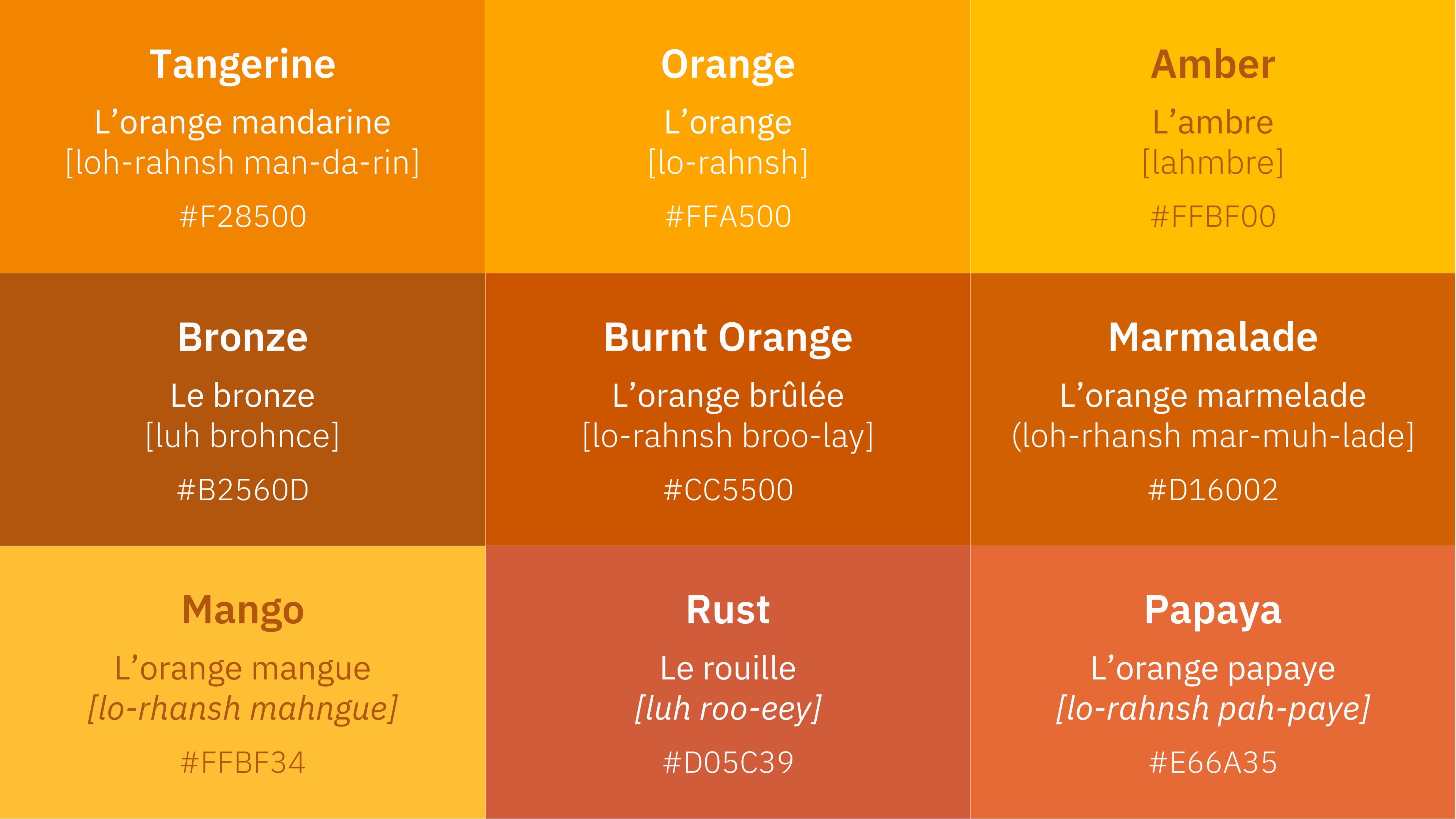 Übersicht der verschiedenen Töne der Farbe Orange