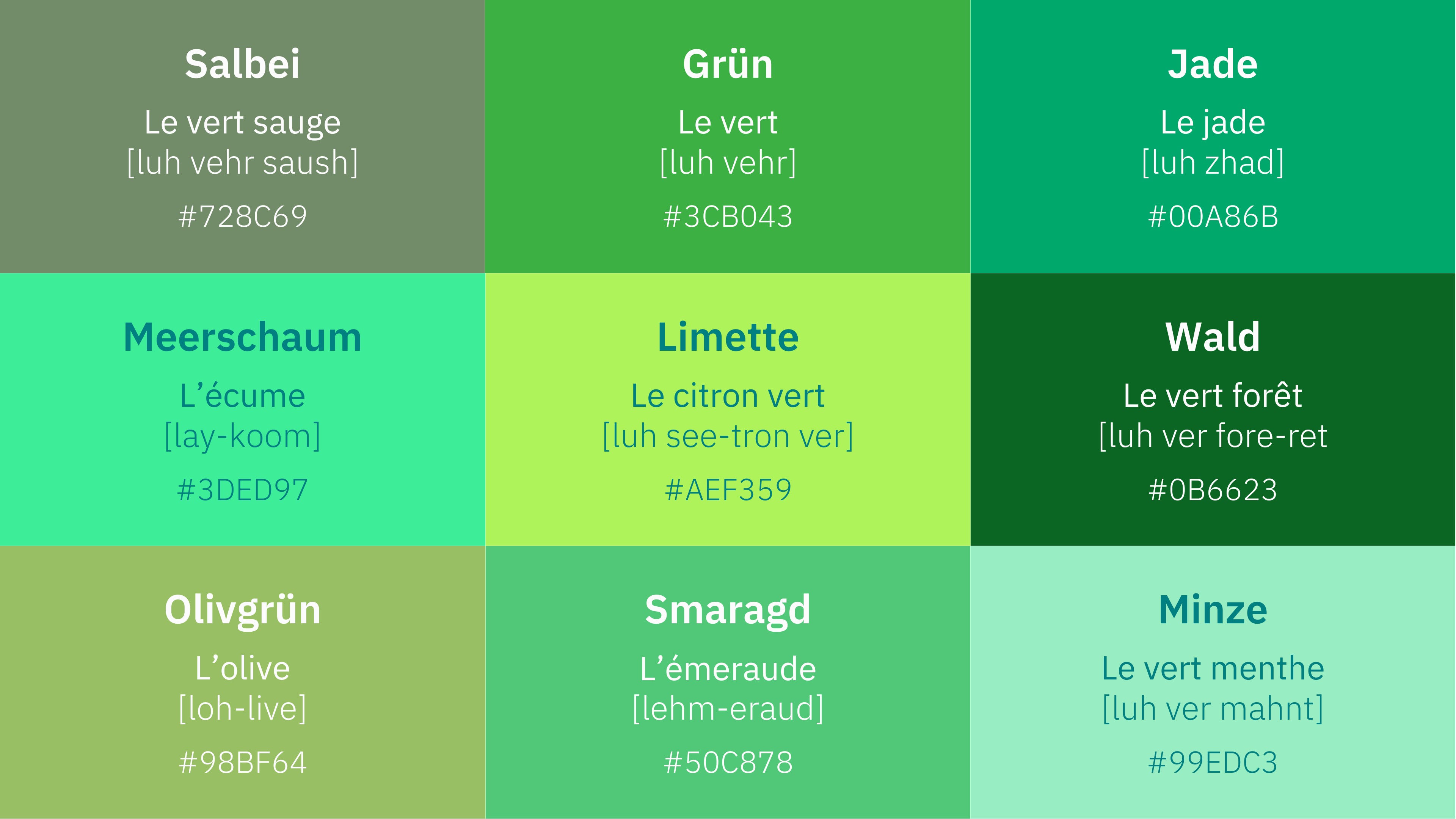 Übersicht der verschiedenen Töne der Farbe Grün