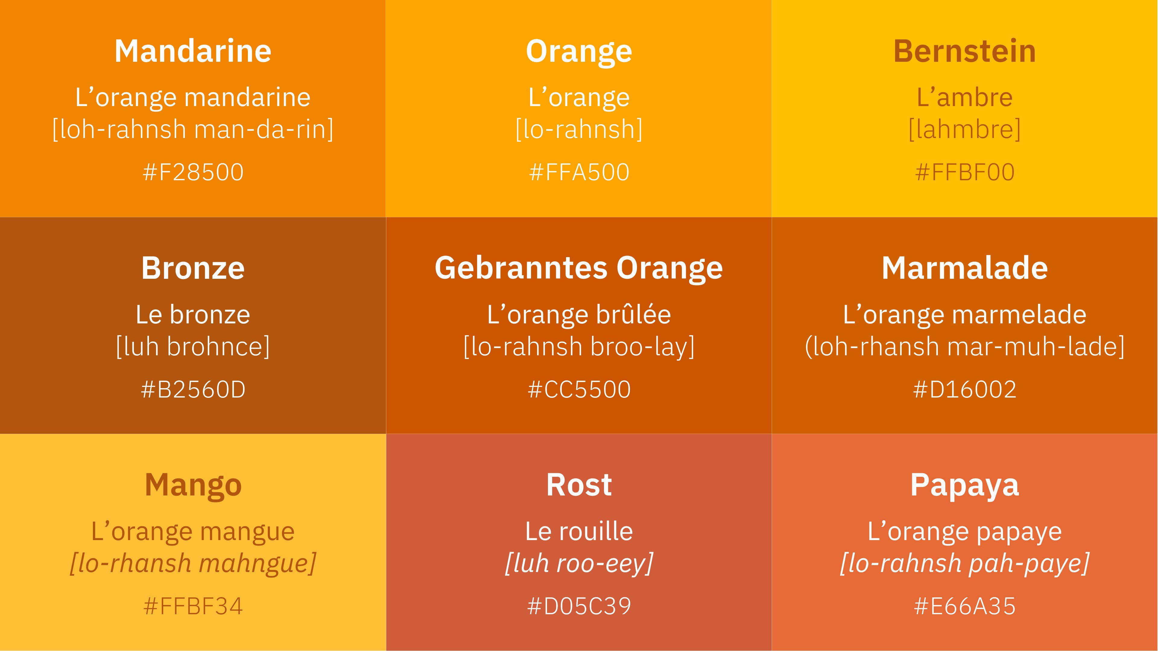 Übersicht der verschiedenen Töne der Farbe Orange