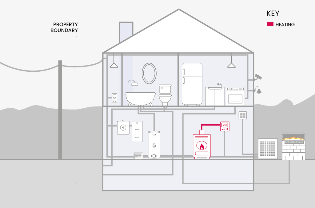 heating system repair home diagram