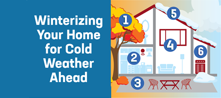 winterizing your home