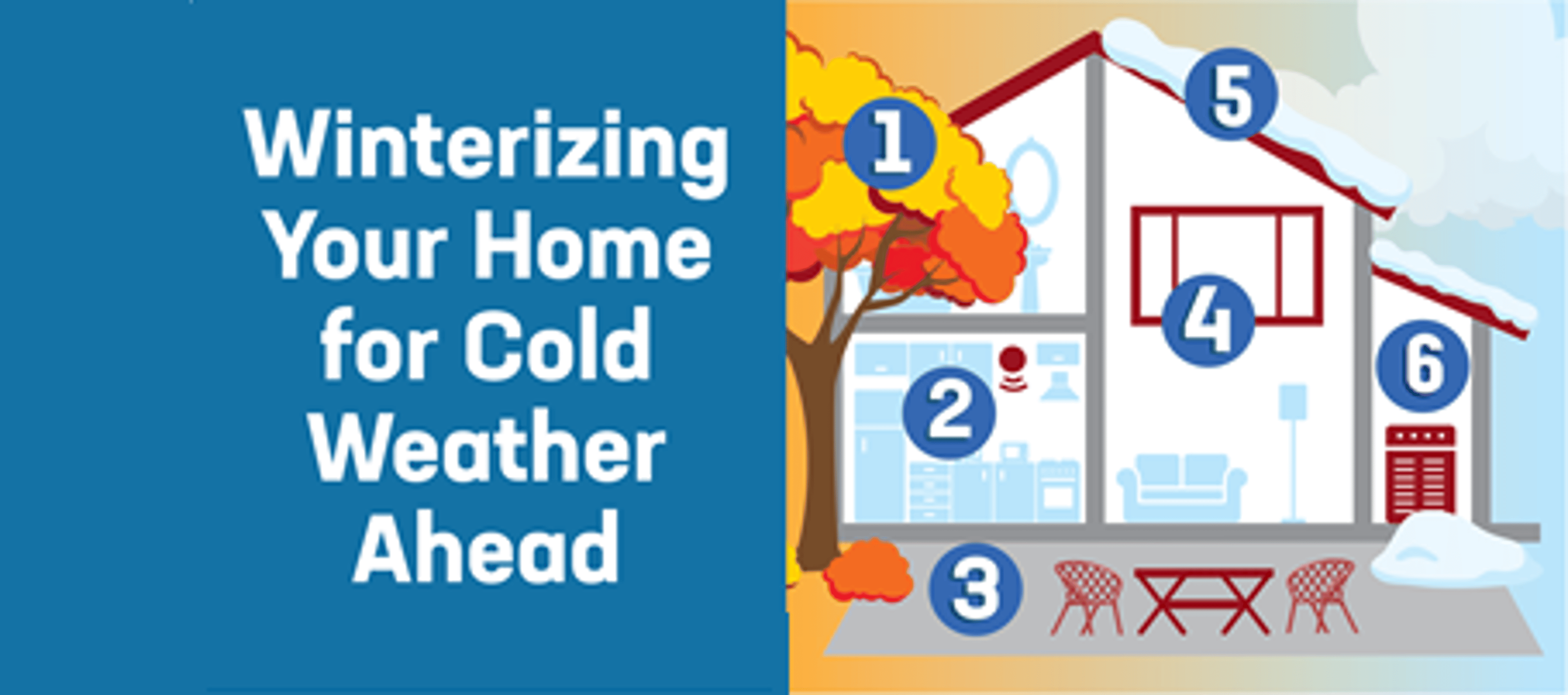 winterizing your home