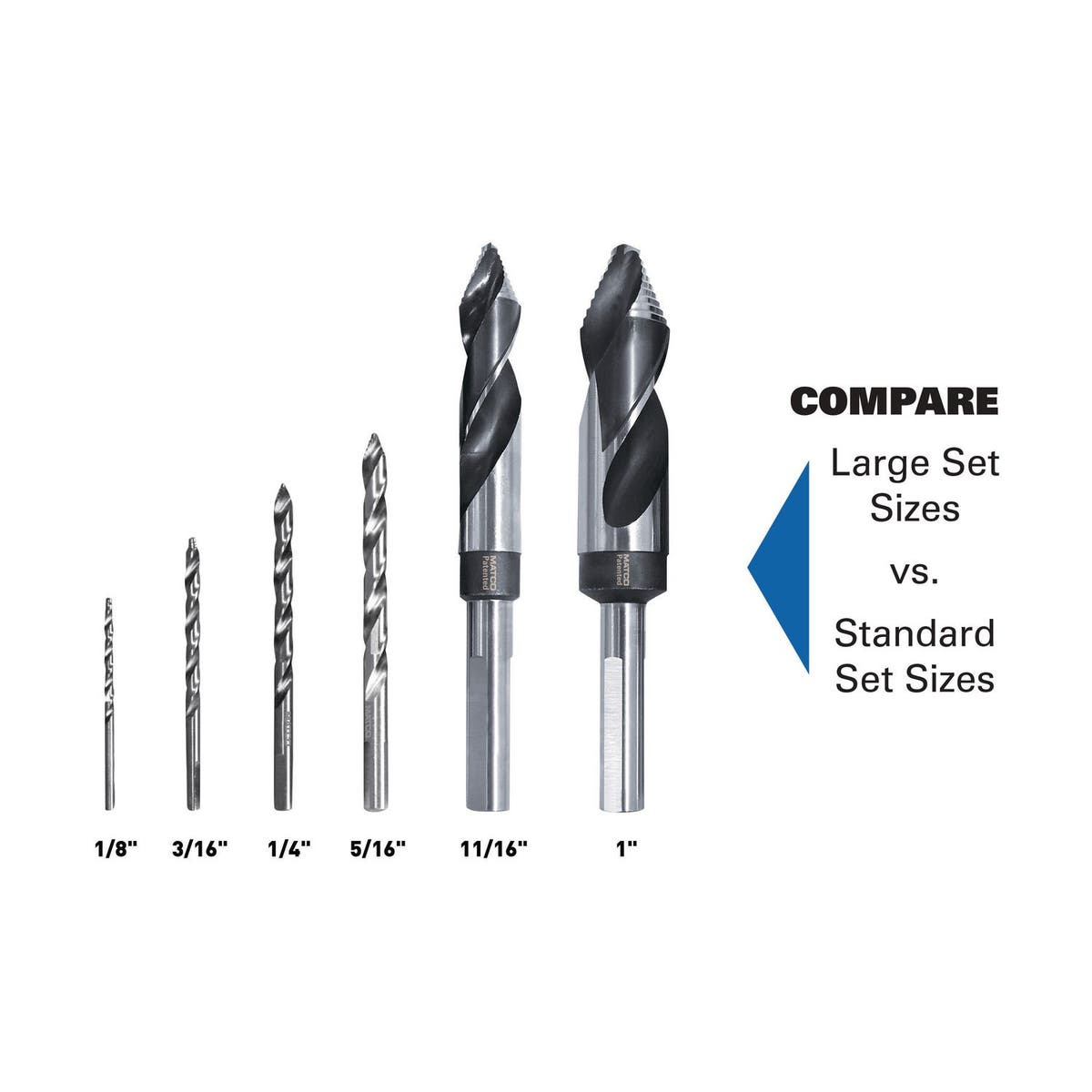 HYPERSTEP HIGHSPEED EXTRA LARGE DRILL BIT SET, 4 PIECE DB4HSXL