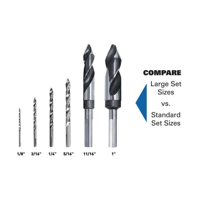 HYPERSTEP HIGHSPEED EXTRA LARGE DRILL BIT SET, 4 PIECE DB4HSXL Matco Tools