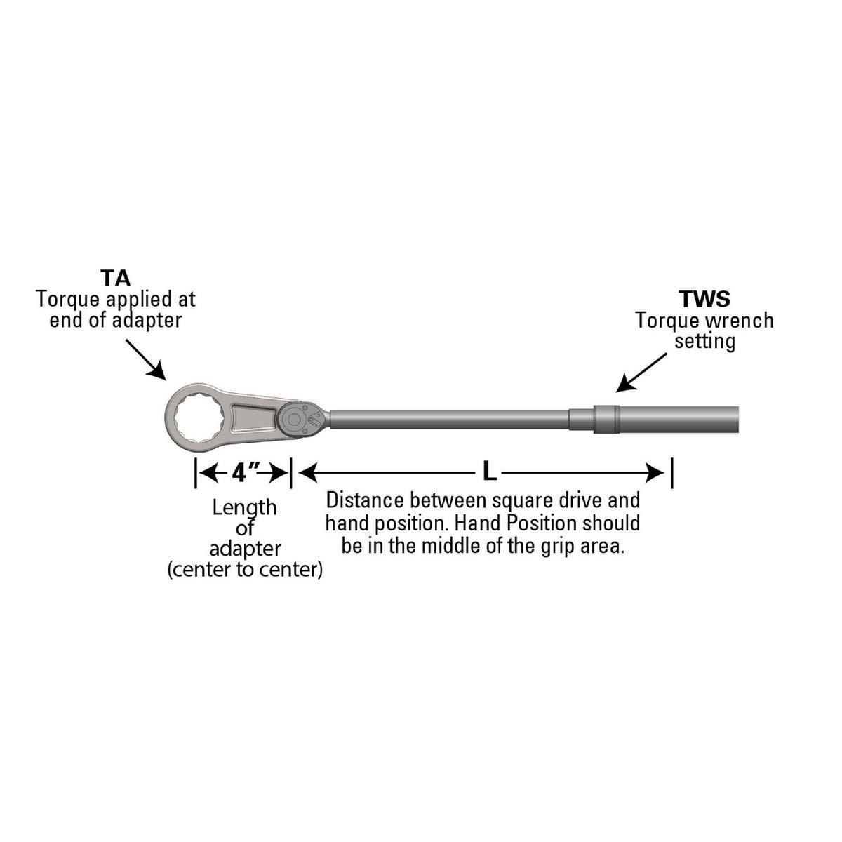 46MM PITMAN ARM TORQUE ADAPTER MST18200 Matco Tools