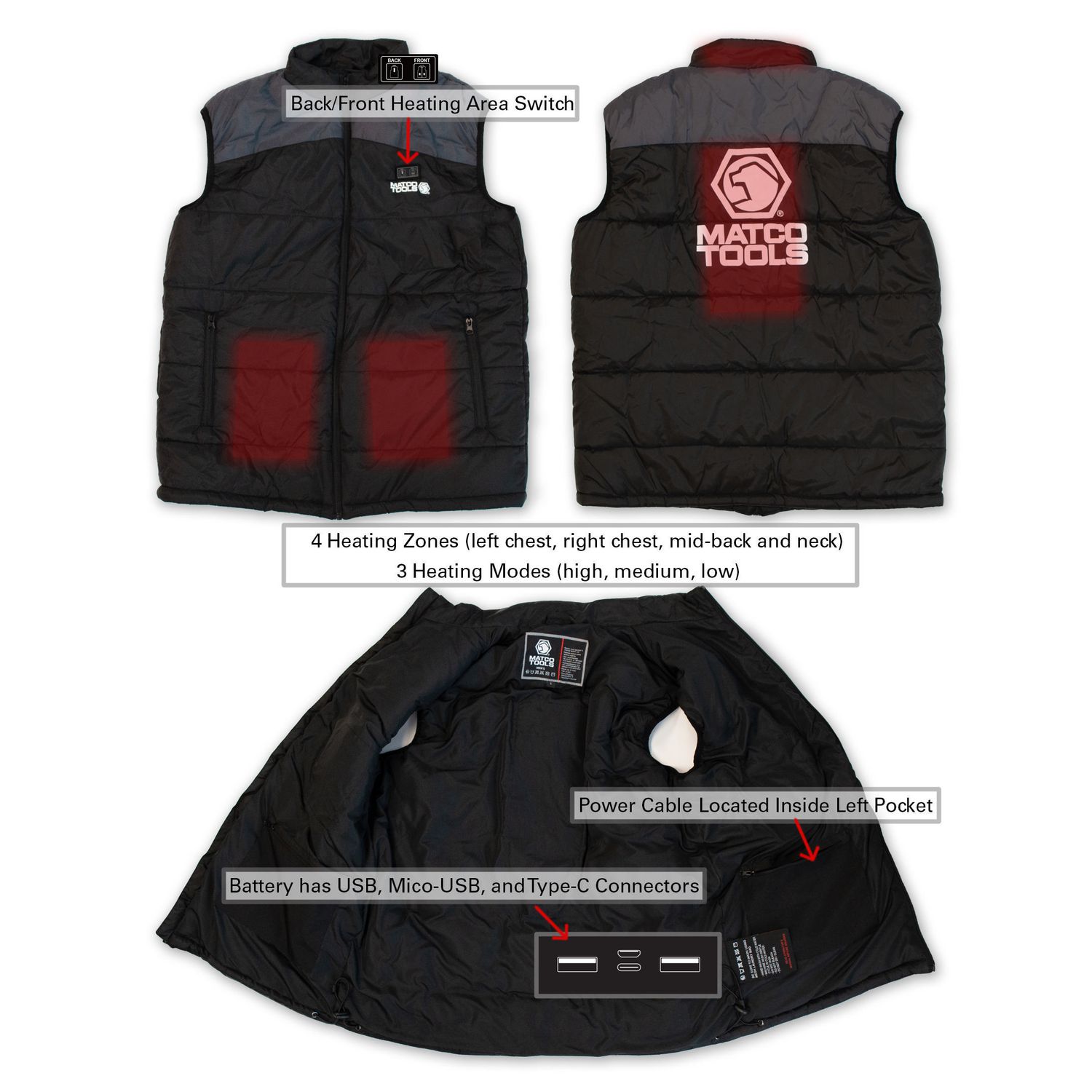 Matco deals heated jacket