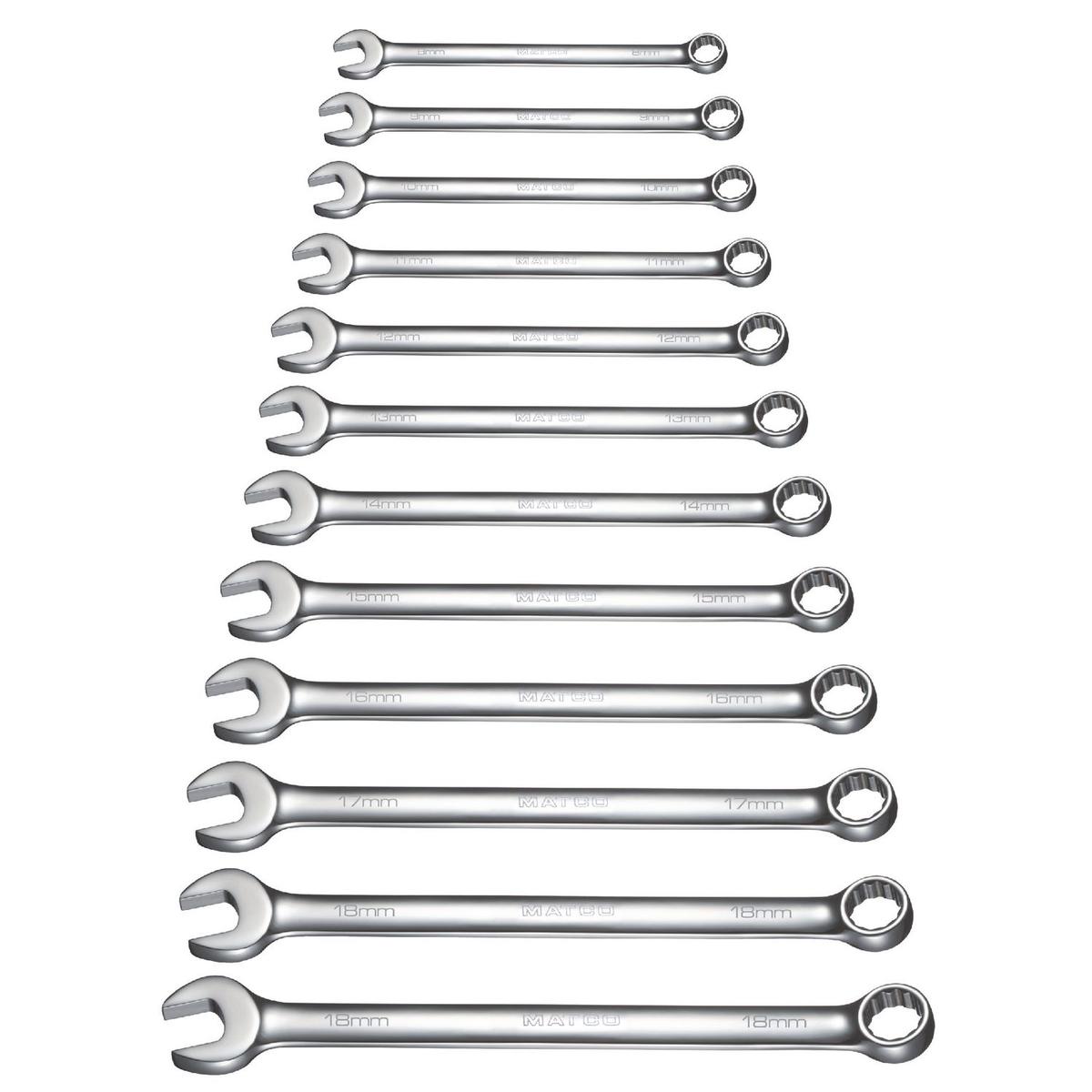 KD Tools 63620 20mm 12-Point Combination Wrench - Made In USA, Professional Grade