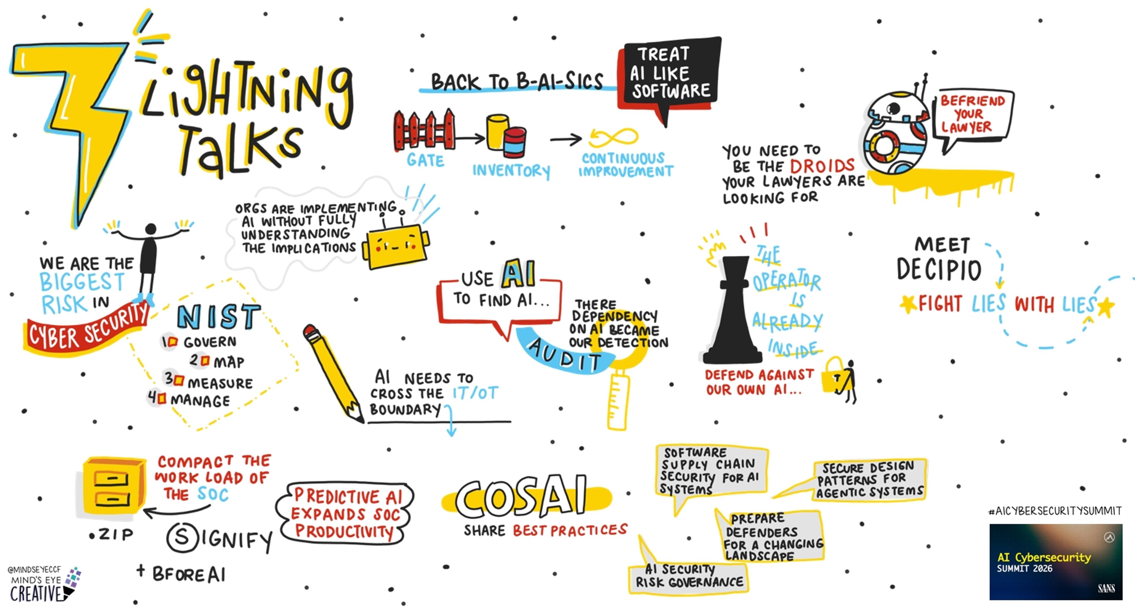 A Visual Summary of SANS AI Cybersecurity Summit 2026: Lightning Talks Day 1