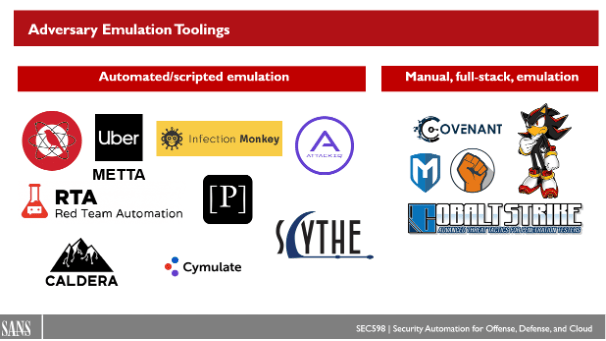Adversary Emulation Tooling