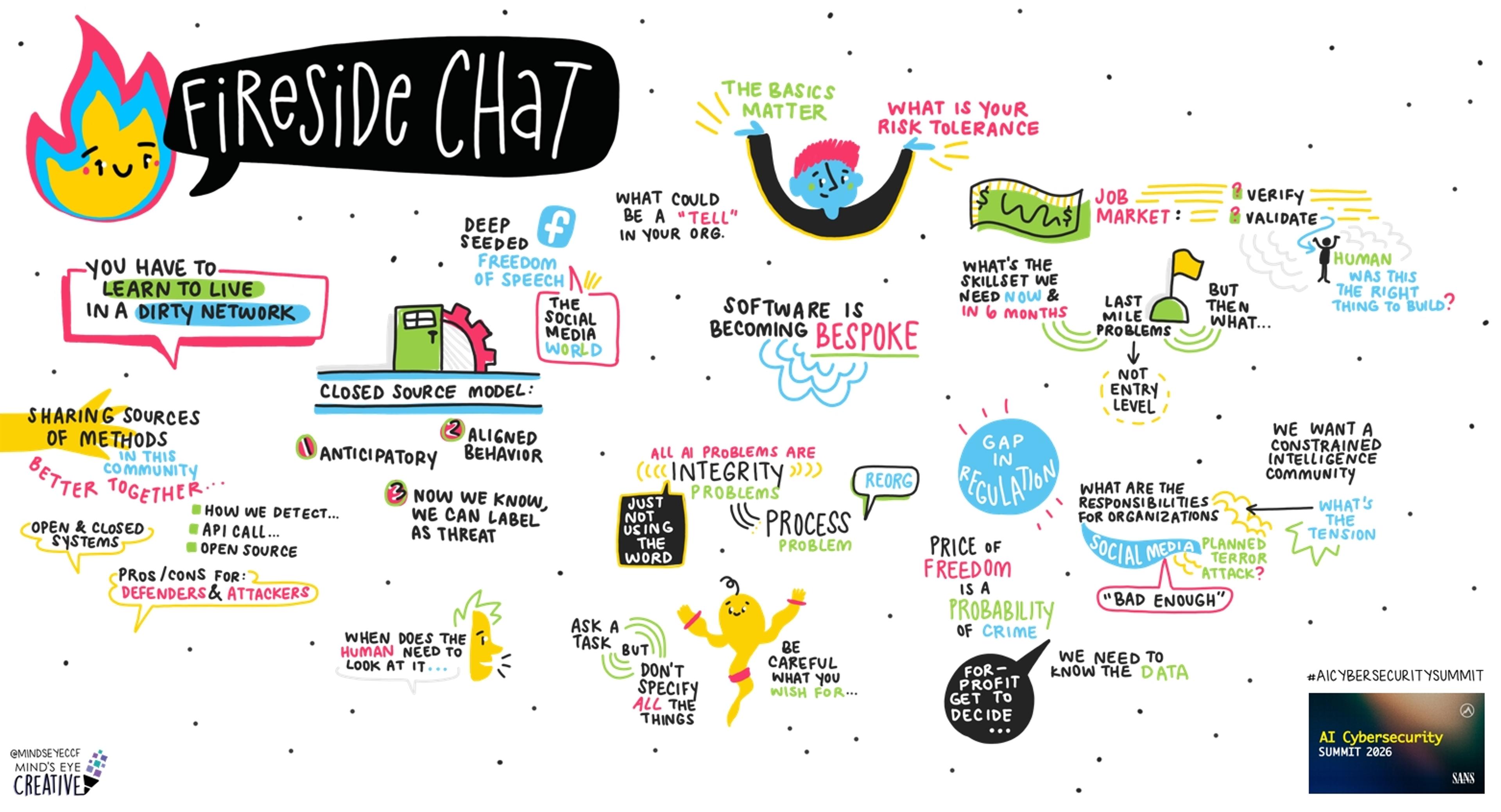 A Visual Summary of SANS AI Cybersecurity Summit 2026: Fireside Chat—Day-1 Keynotes