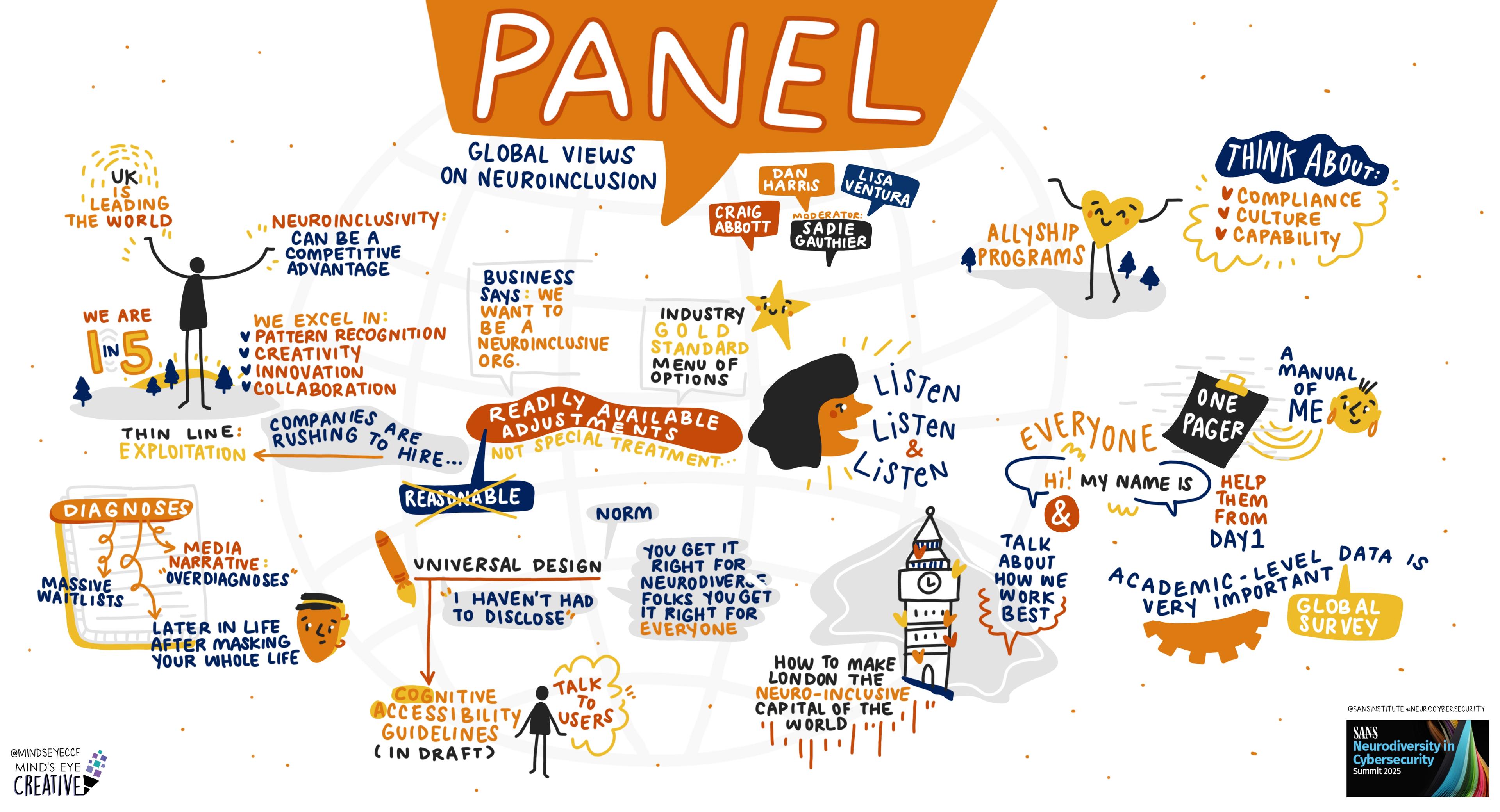 SANS Cybersecurity Leadership Summit 2025: Panel | Global Views on Neuroinclusion: What the World Can Teach Us About Supporting Neurodivergent Talent